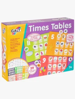 Galt Multiplikationskort